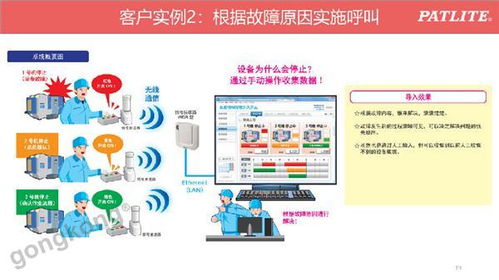 智能工廠無線數(shù)據(jù)采集及設(shè)備利用率可視化解決方案軟件開發(fā)